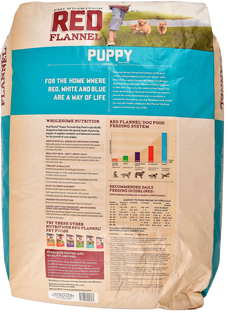 Puppy ingredients discount