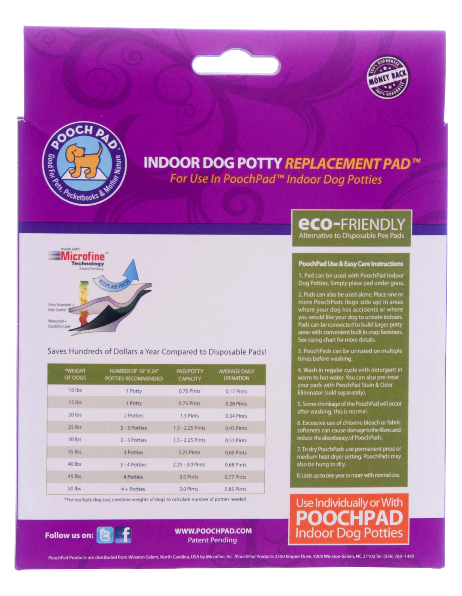 Poochpad 2024 indoor turf