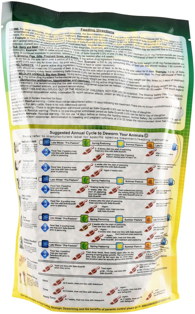 Safeguard goat dewormer dosage for clearance dogs