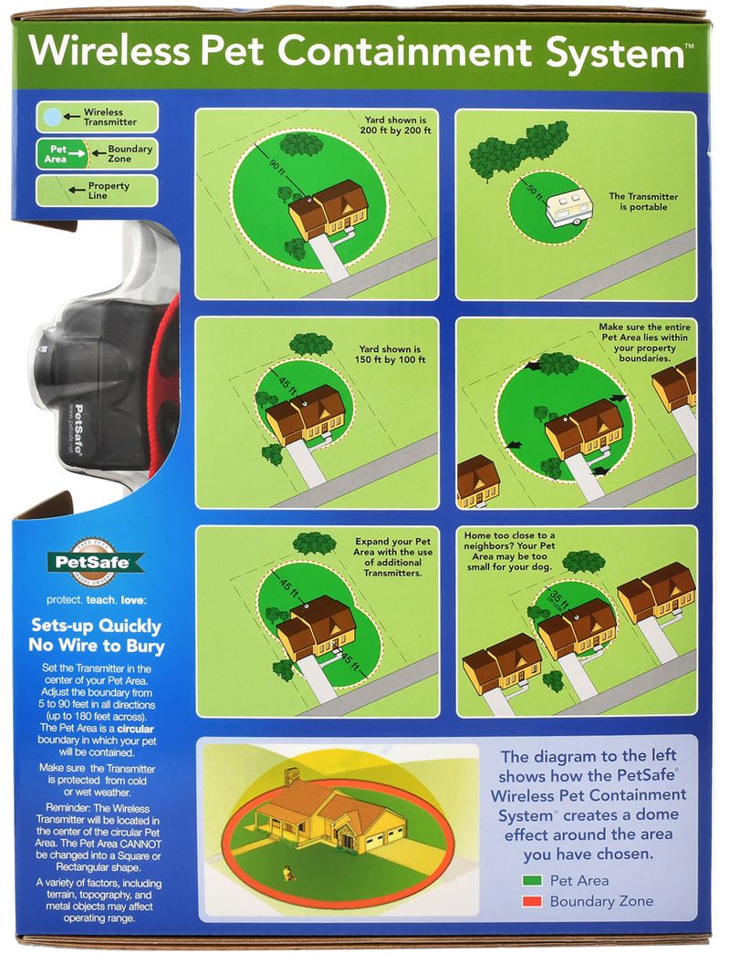 Wireless containment system for small outlet dogs