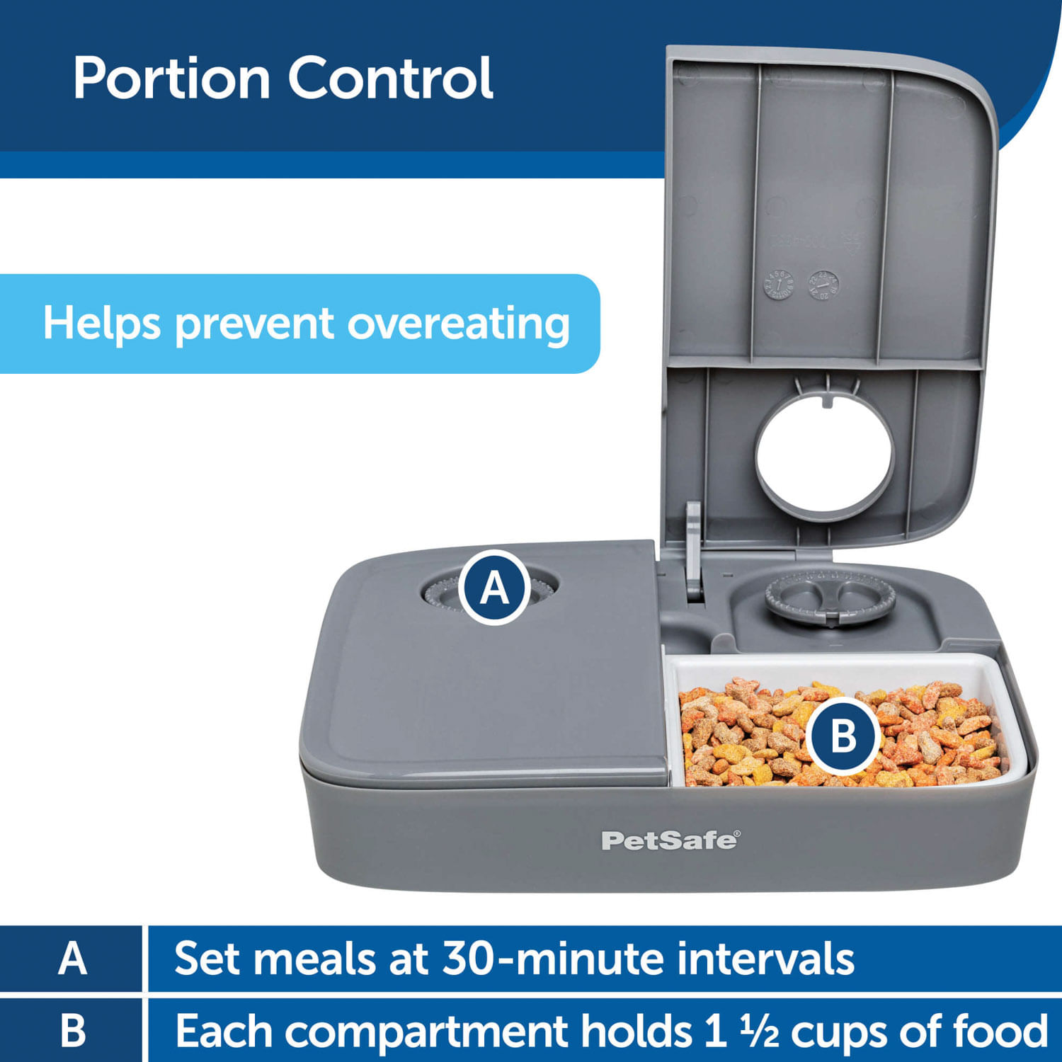 Petsafe automatic clearance