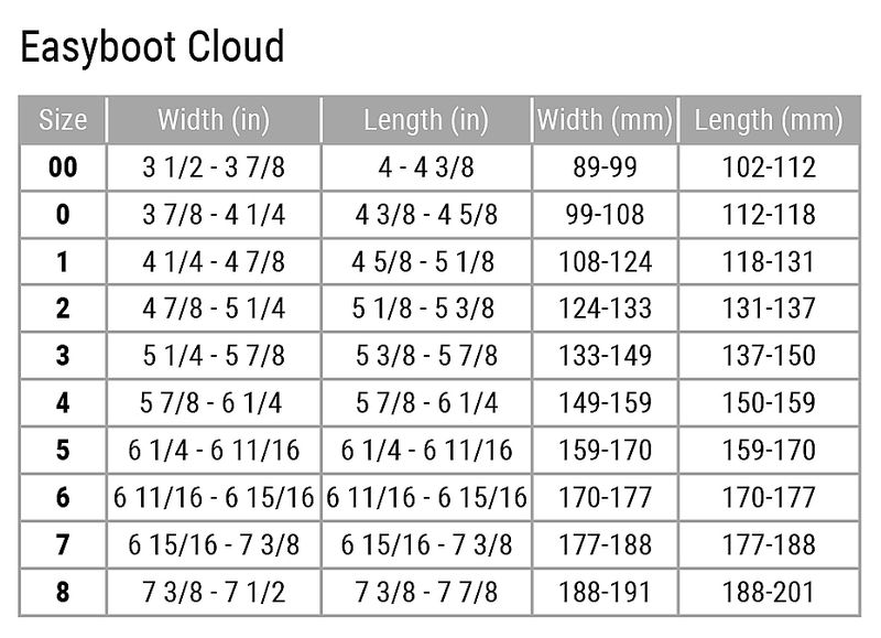 ARMA Overreach Boots Size Guide Measurement Chart