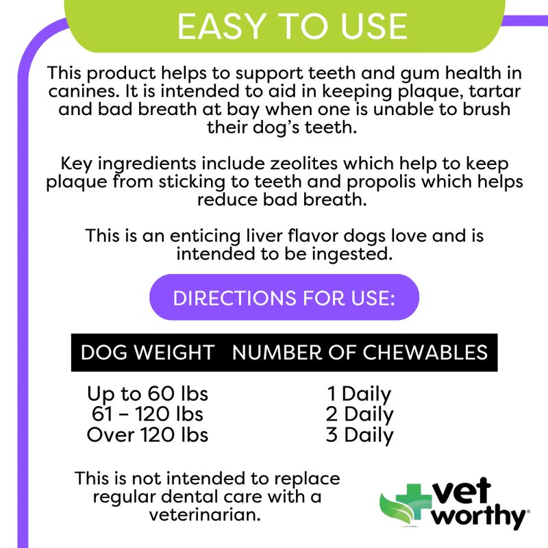 VetWorthy-Chewable-Toothpaste-For-Dogs-60-ct