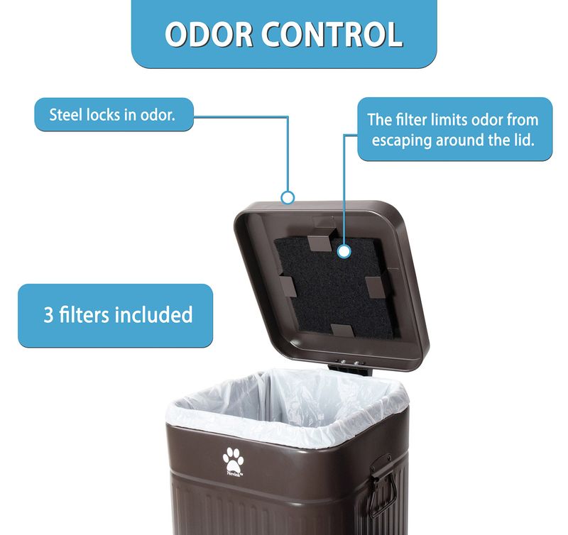 Nevink Dog Poop Trash Can for Outdoors, 12 Liter Jeffers