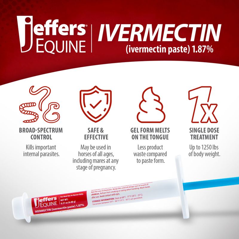 Jeffers-Ivermectin-Infographic
