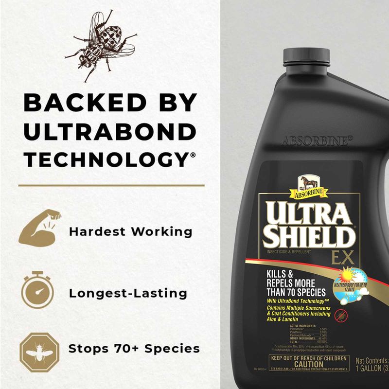 UltraShield EX Insecticide & Repellent Fly Spray Jeffers