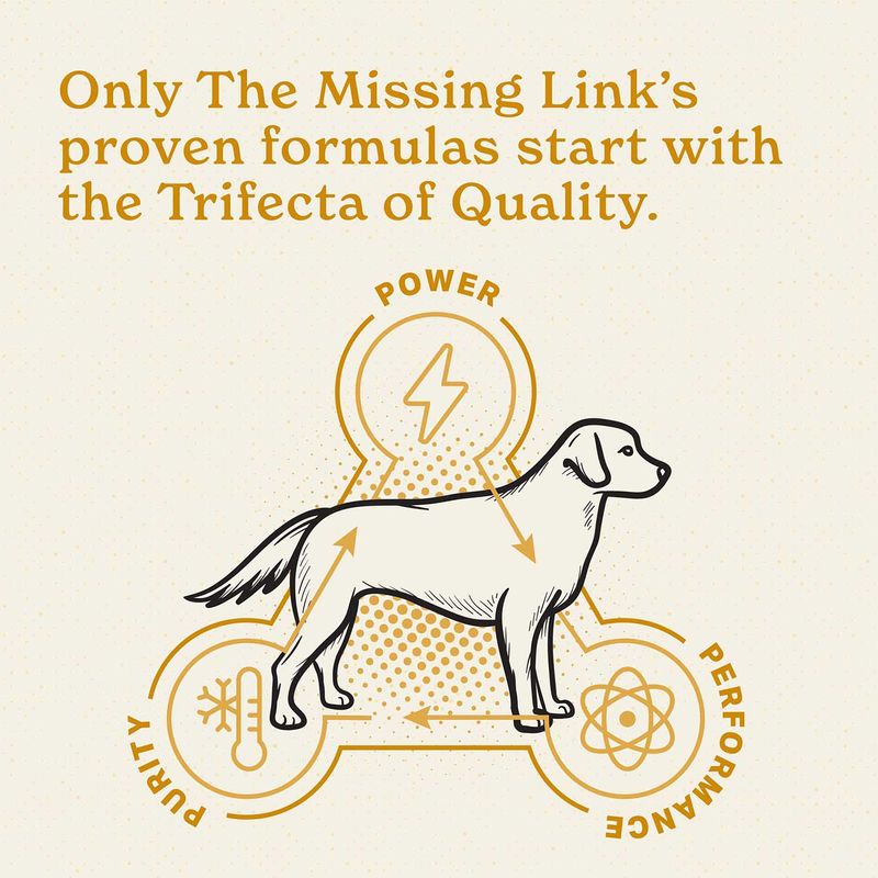 Missing link canine formula sale