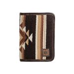 STS-Sioux-Falls-Magnetic-Wallet
