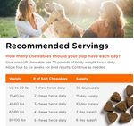 Nutri-Vet-Shed-Defense-Soft-Chews-for-Dogs