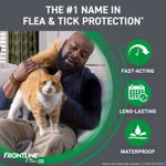 Frontline-Plus-for-Cats-INFO-1