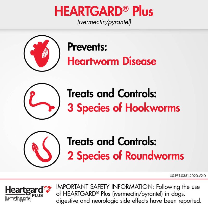 Rx Heartgard Plus, Up to 25 lbs, 12 Month (Blue)-INFO-4