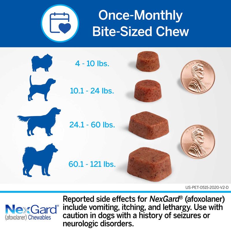 Nexgard-for-60.1-121-lb-Dogs-INFO-4