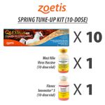 ZOETIS-Spring-Tune-Up-Kit