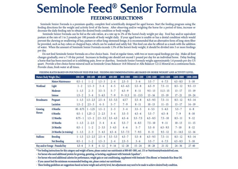 Seminole-Feed-Senior-Formula-50-lb