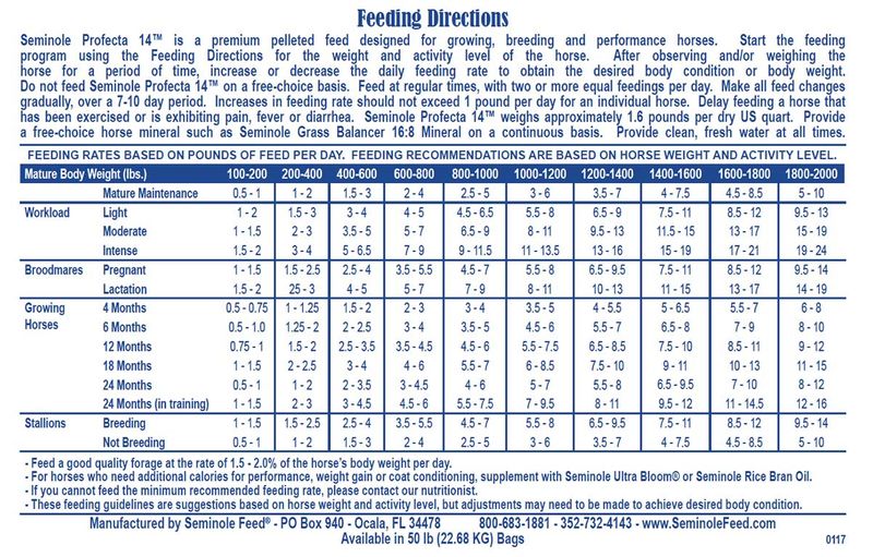 Seminole-Profecta-14-pelleted-50-lb