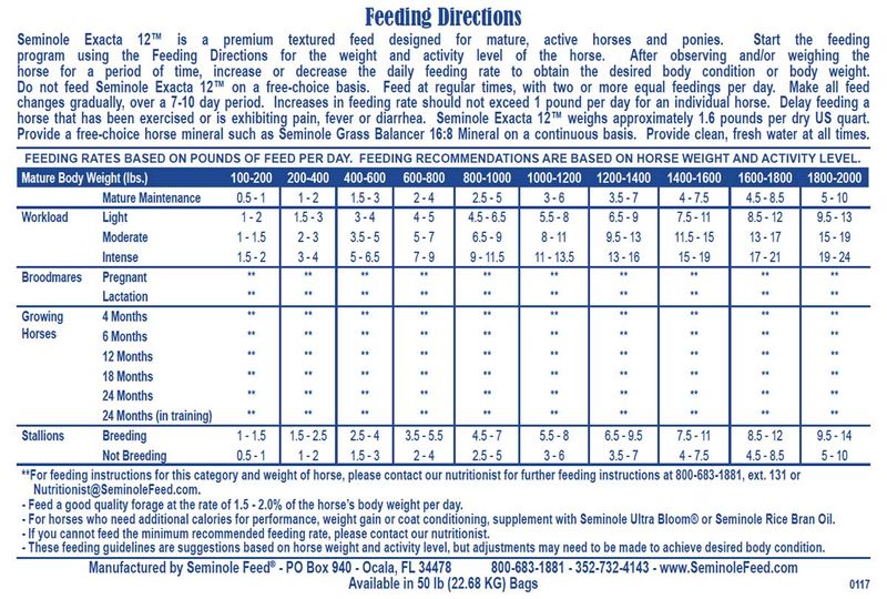 Seminole-Exacta-12-50-lbs