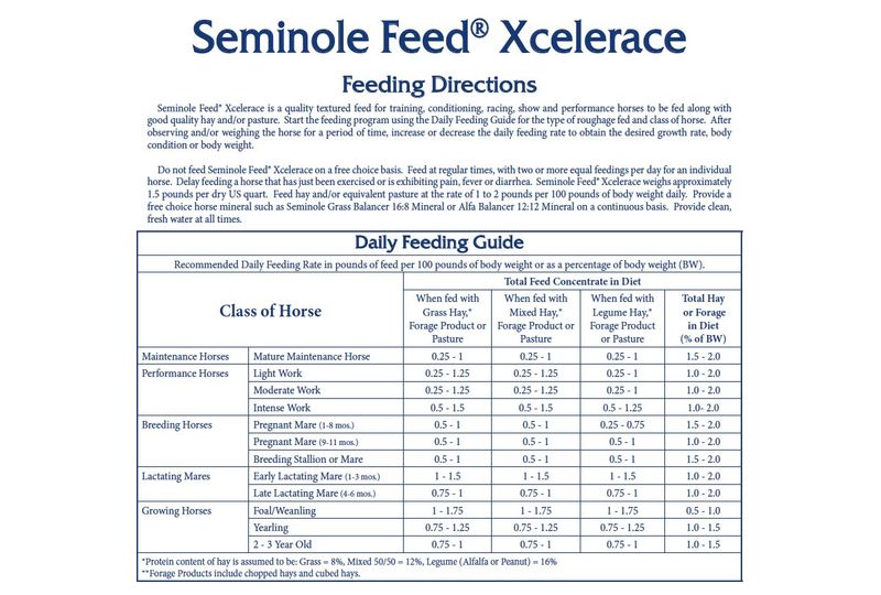 Seminole-Xcelerace-50-lb