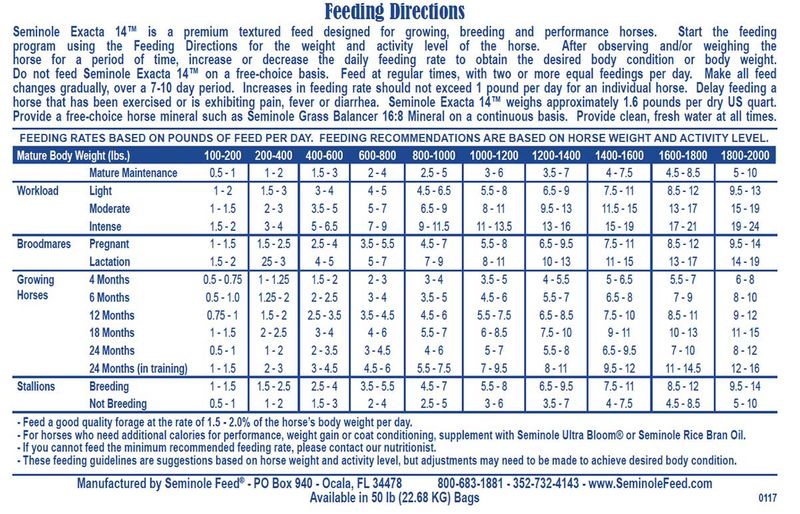 Seminole-Exacta-14-50-lb