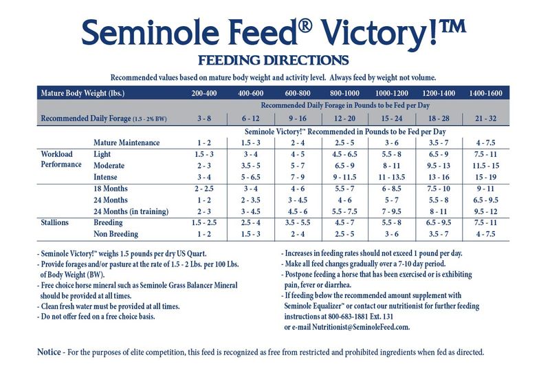 Siminole-Victory-50-lbs