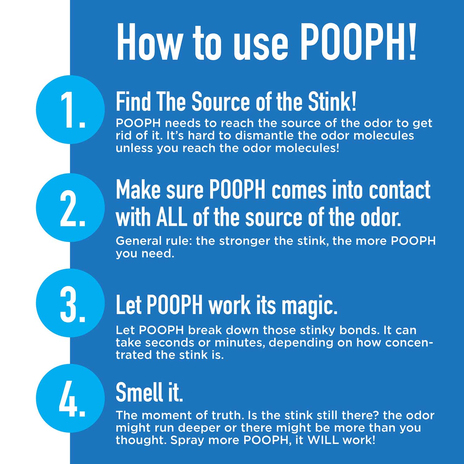 Pet Odor & Stain Eliminator by Pooph Jeffers