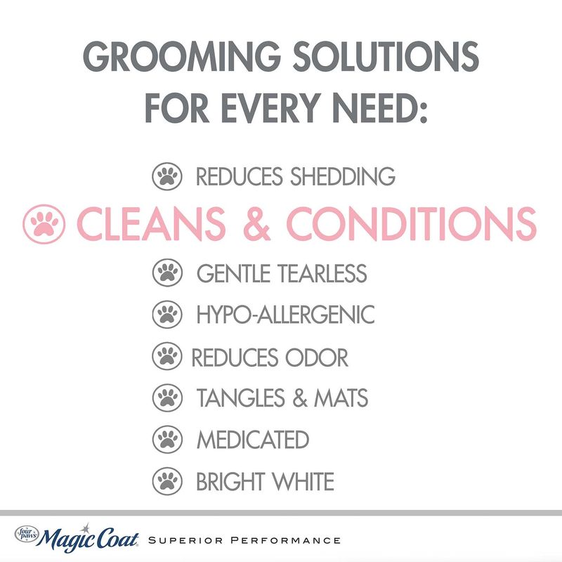 Magic-Coat-Cleans---Conditions-2-in-1-Shampoo-and-Conditioner-16-Ounce