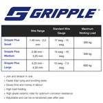 The-Gripple-Plus-Medium-10-Count